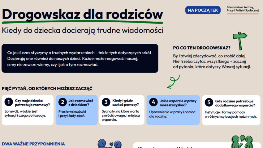 Powiększ: 